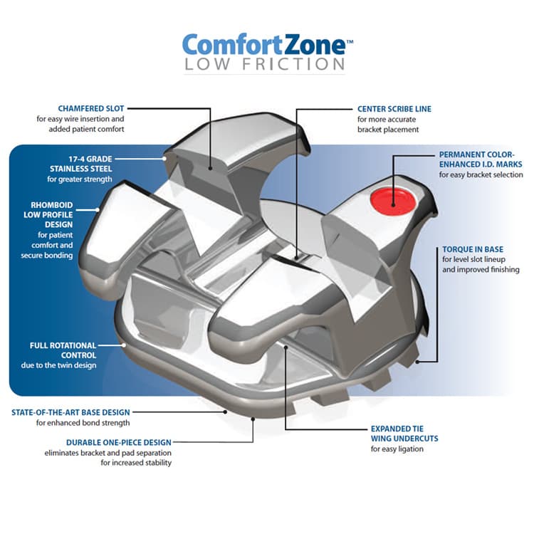 COMFORT ZONE™ mini bracket Roth .022″ slot lower – oficiali Falcon Medical produkto nuotrauka