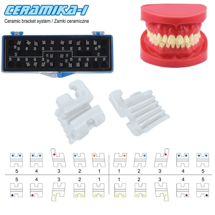 Ceramika-I brackets kit MBT .022″ slot (20 pieces) – oficiali Falcon Medical produkto nuotrauka