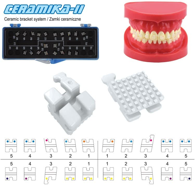 Ceramika-II brackets kit Roth .018″ slot (20 pieces) – oficiali Falcon Medical produkto nuotrauka