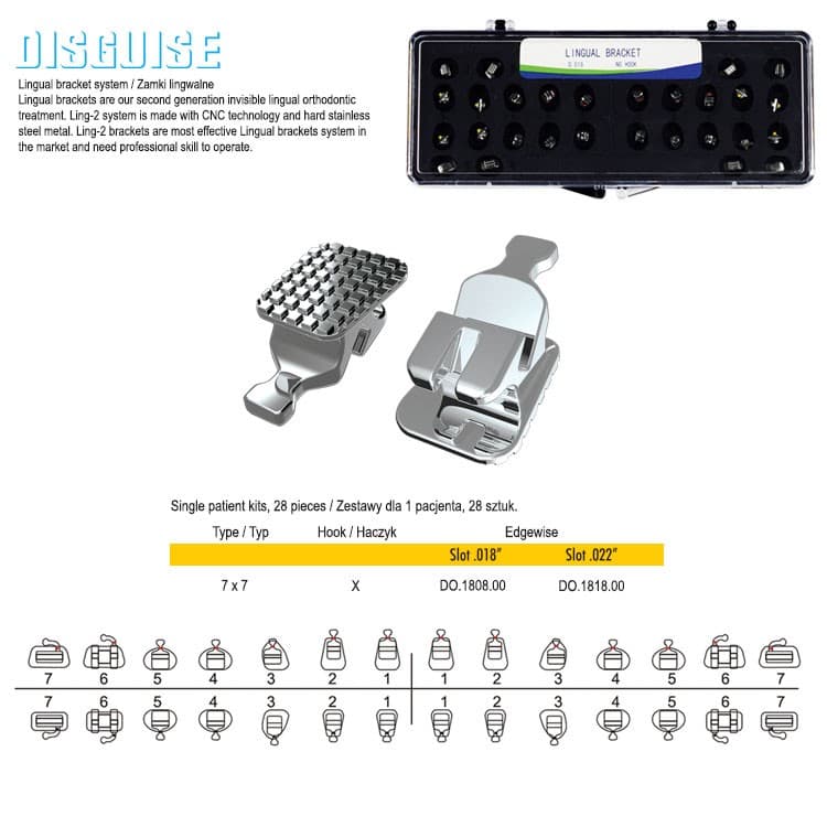 DISGUISE brackets kit Edgewise .018″ slot, no hooks (20 pieces) – oficiali Falcon Medical produkto nuotrauka