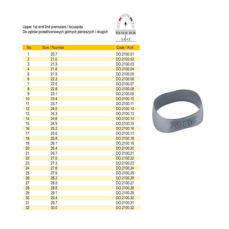Sure-Fit 1st/2nd Premolar/Bicuspid band plain maxillary left/right fig. 6 – oficiali Falcon Medical produkto nuotrauka