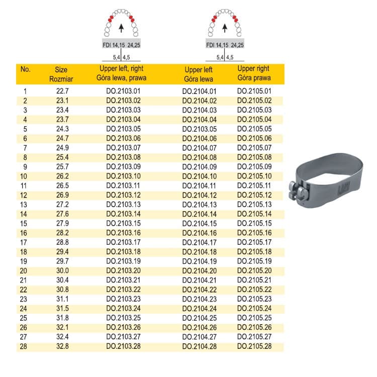 Sure-Fit 1st Premolar/Bicuspid band with weldable mini Roth bracket .022″ upper right – oficiali Falcon Medical produkto nuotrauka