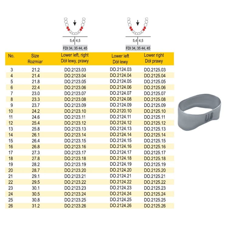Sure-Fit 1st/2nd Premolar/Bicuspid band plain mandibular left/right fig. 7 – oficiali Falcon Medical produkto nuotrauka