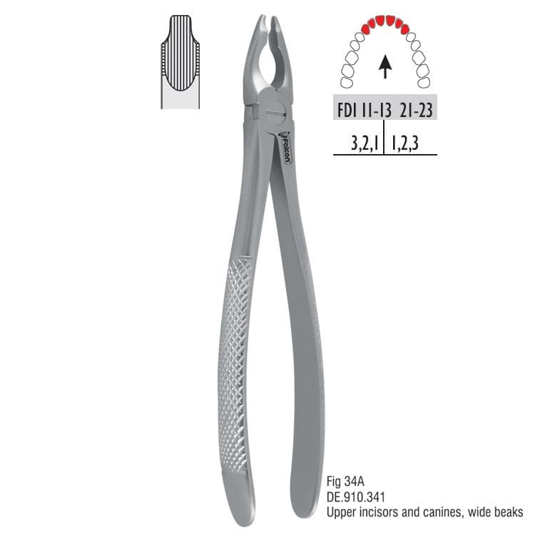 Atramatic extraction forceps notched beaks fig. 34A – oficiali Falcon Medical produkto nuotrauka
