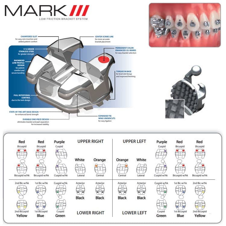 Mark III brackets kit Edgewise .018″ slot, no hooks (20 pieces) – oficiali Falcon Medical produkto nuotrauka