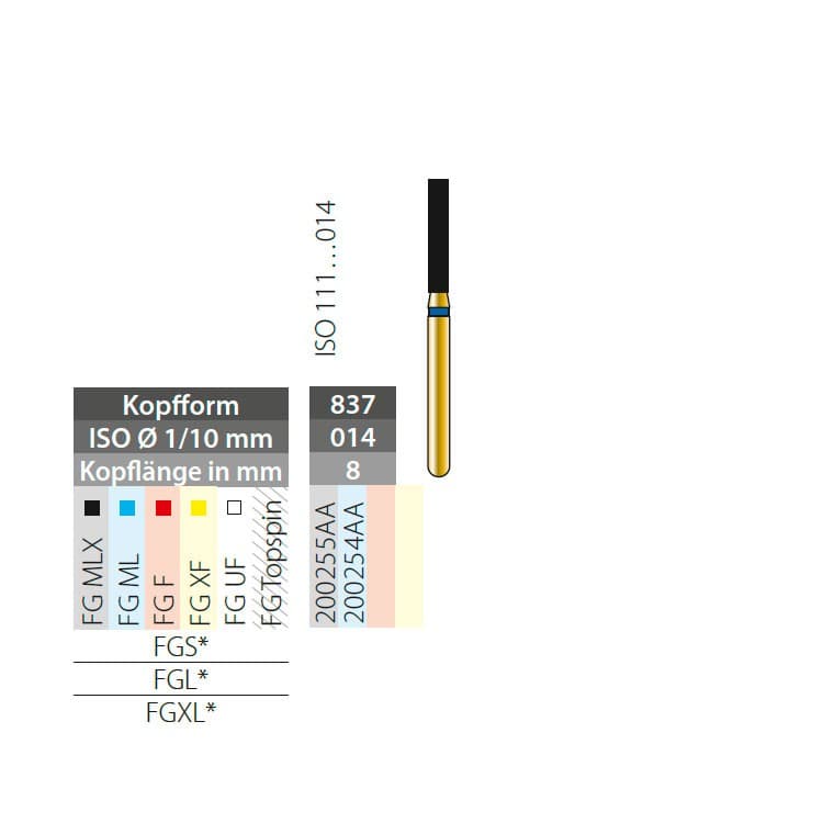 Diatech gold diamond bur D837 014FG – oficiali Falcon Medical produkto nuotrauka
