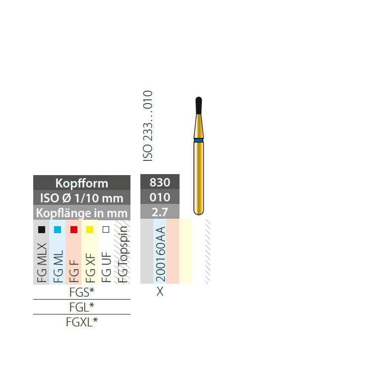 Diatech gold diamond bur D830 010FGXF – oficiali Falcon Medical produkto nuotrauka