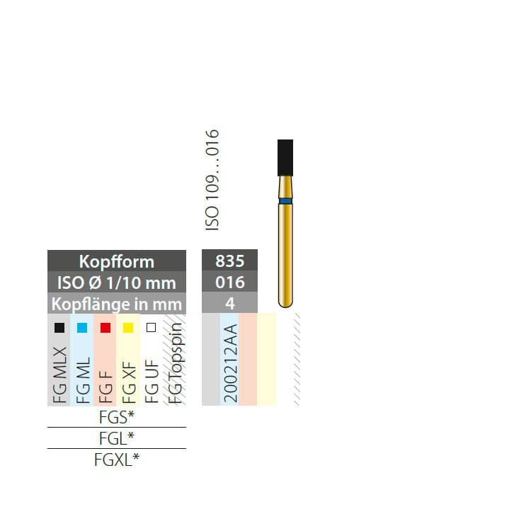 Diatech gold diamond bur D835 016FG – oficiali Falcon Medical produkto nuotrauka