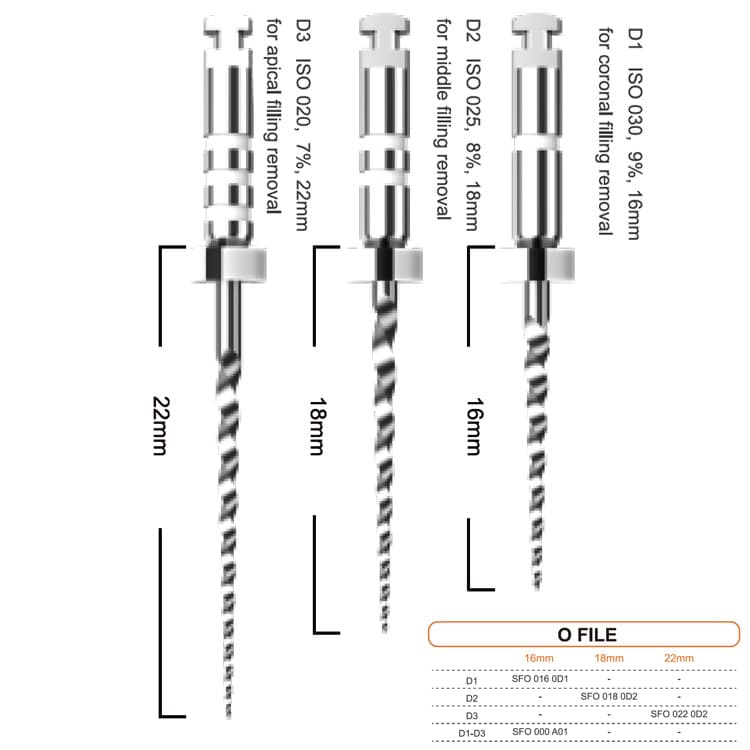 O Series Niti rotary files assorted D1 to D3 (Pack of 6 pieces) – oficiali Falcon Medical produkto nuotrauka
